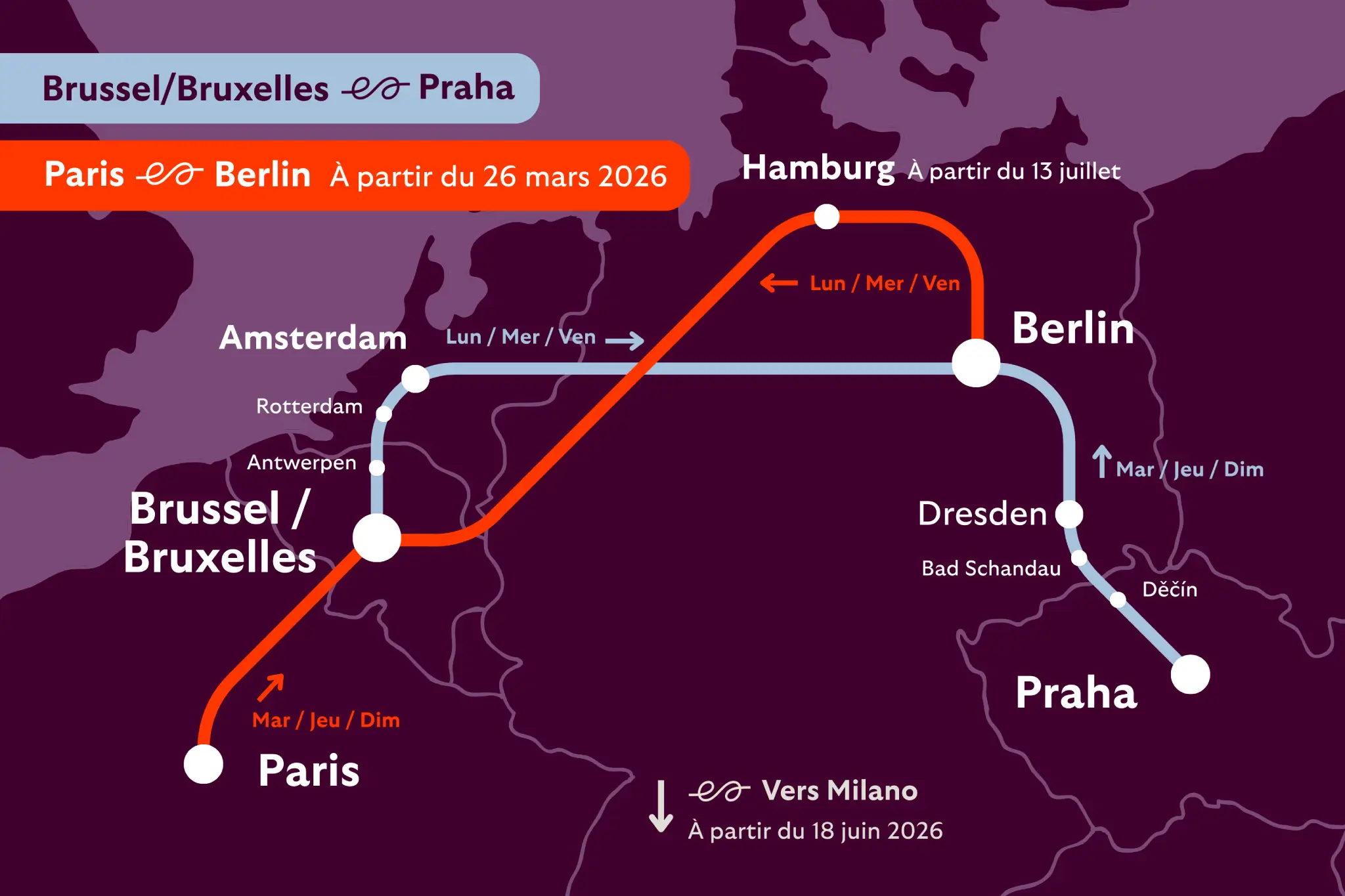 Voyage en train de nuit en Europe