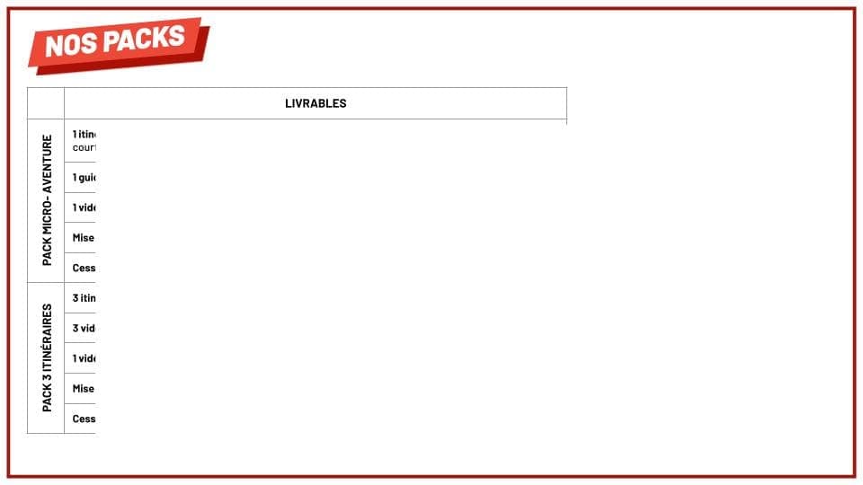 Plaquette HOURRAIL ! — Nos packs